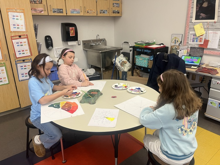 Creating the color wheel