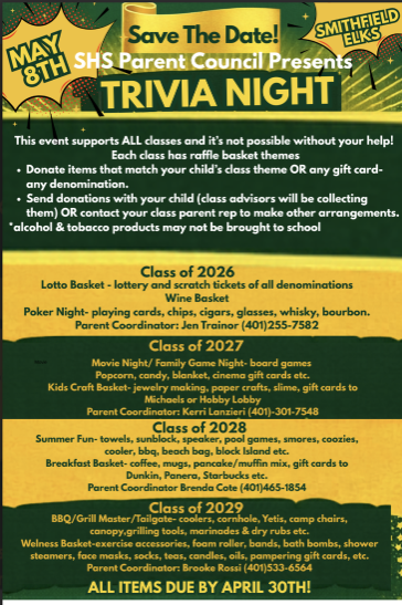 All items due April 30th.