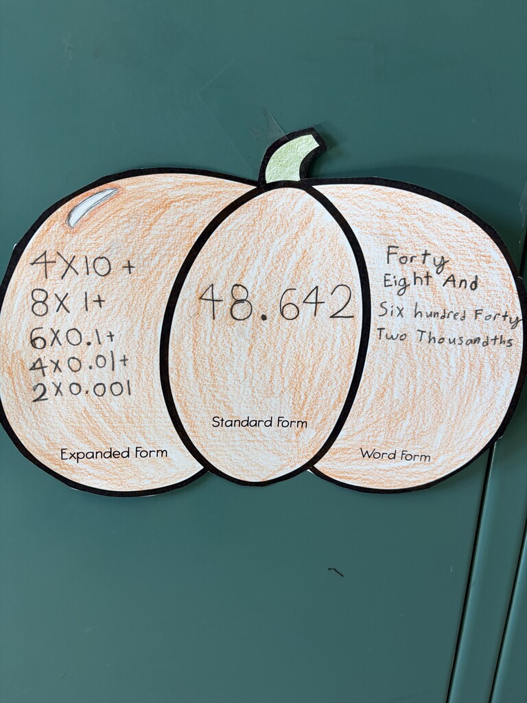 5th grade spooky math fun