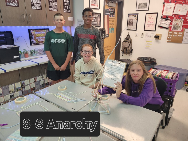 7th & 8th grade social studies activites