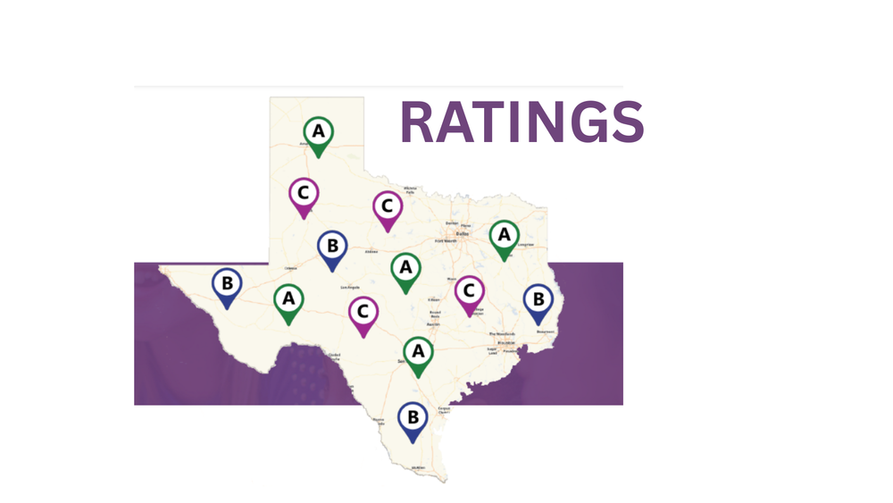 state of tx ratings