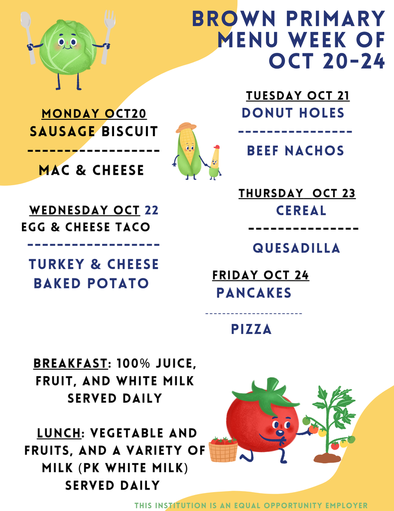 bp menu