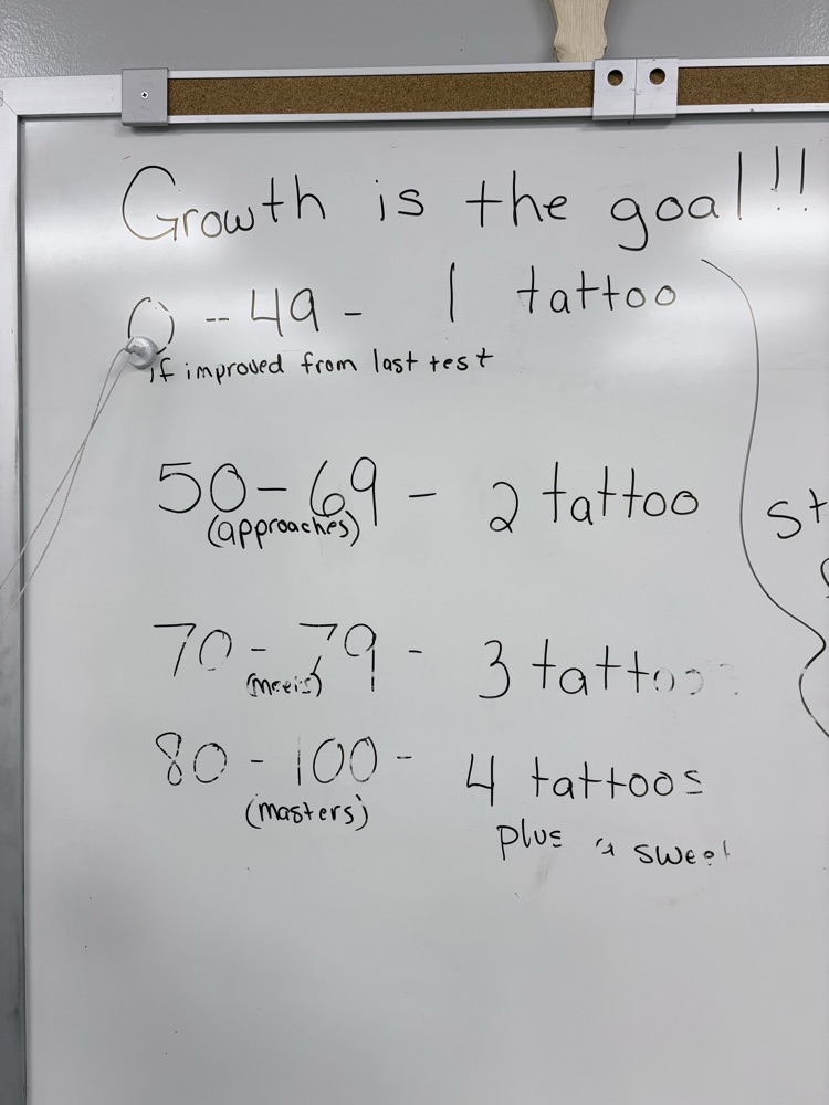 writing on a white board