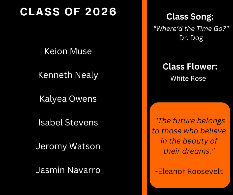 name of graduates of the class of 2026; features class song, flower and quote