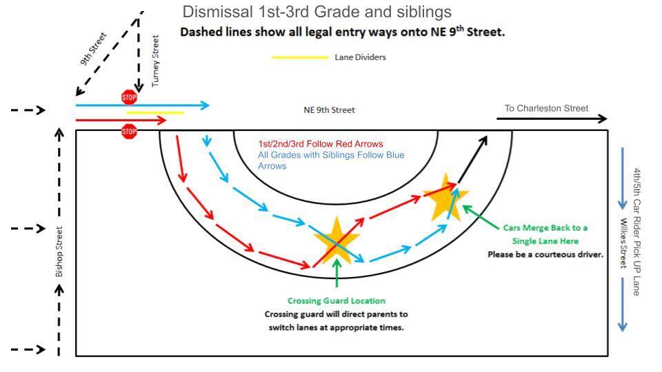 Dismissal 1st-3rd