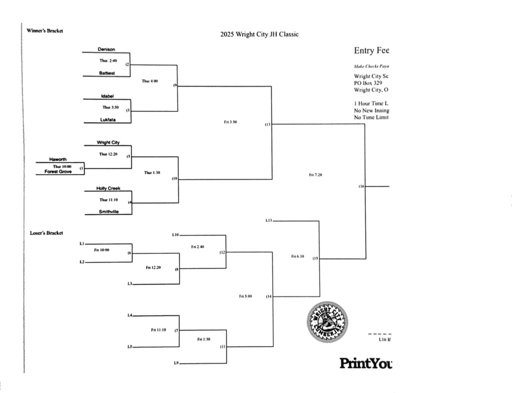 WC JH Softball Classic Bracket