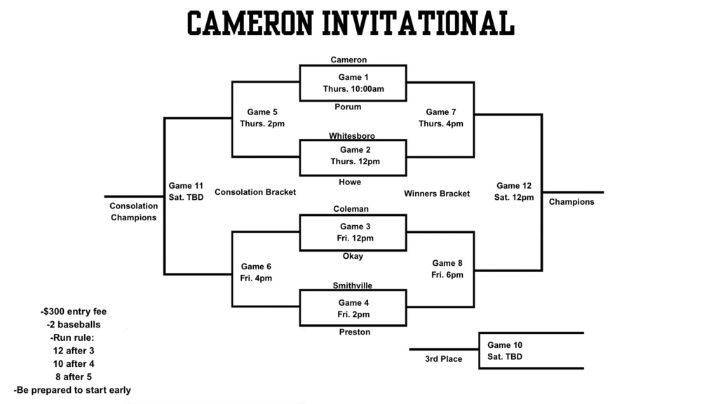 Cameron Invitational Bracket September 4th-6th
