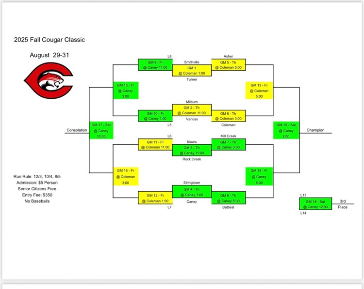Updated Caney Cougar Classic bracket Aug. 28th-30th
