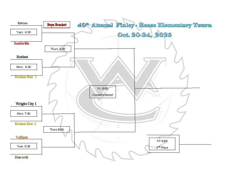 40th Annual Finley-Reese Elementary Tournament- Boys Bracket