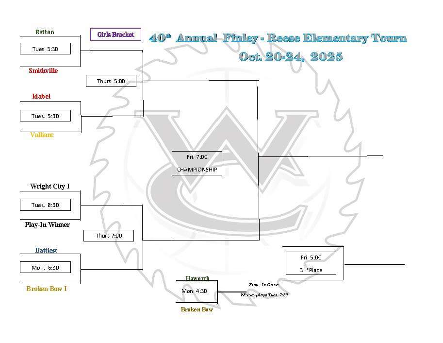 40th Annual Finley-Reese Elementary Tournament- Girls Bracket