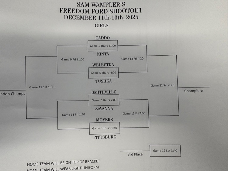 Savanna Tournament Brackets