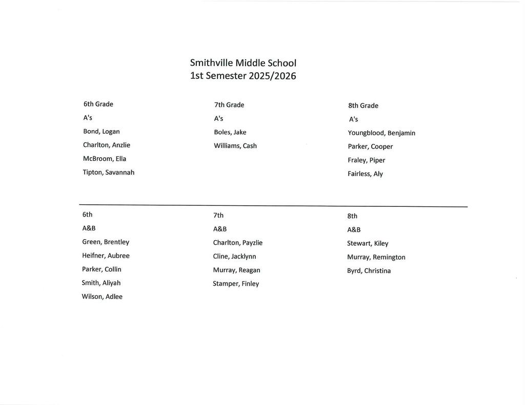 Honor Roll Middle School 