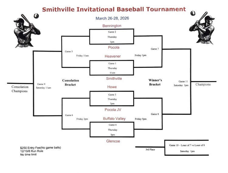 Smithville invitational