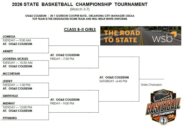 state tournament update