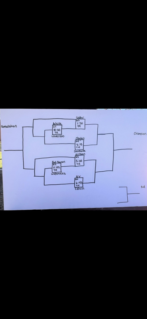 Buffalo Valley Baseball Tournament 
