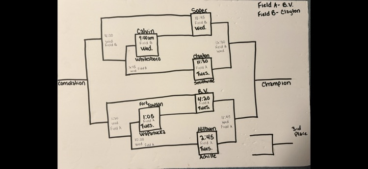 BV tournament updated bracket