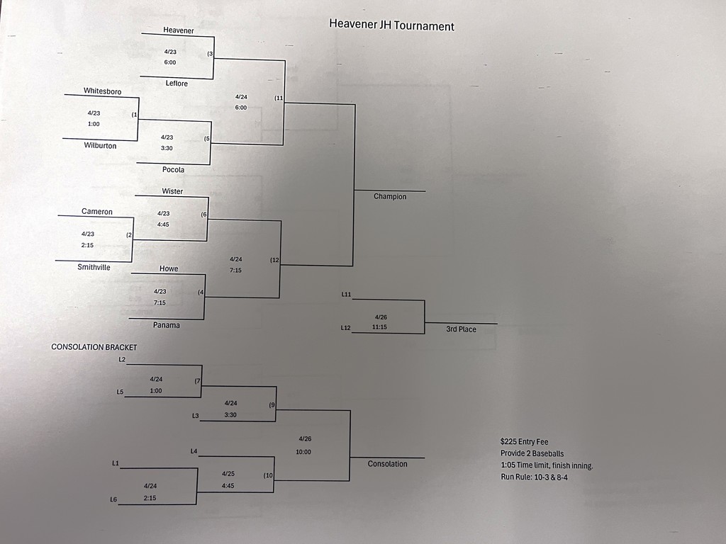 Heavener JH Baseball Tournament Bracket