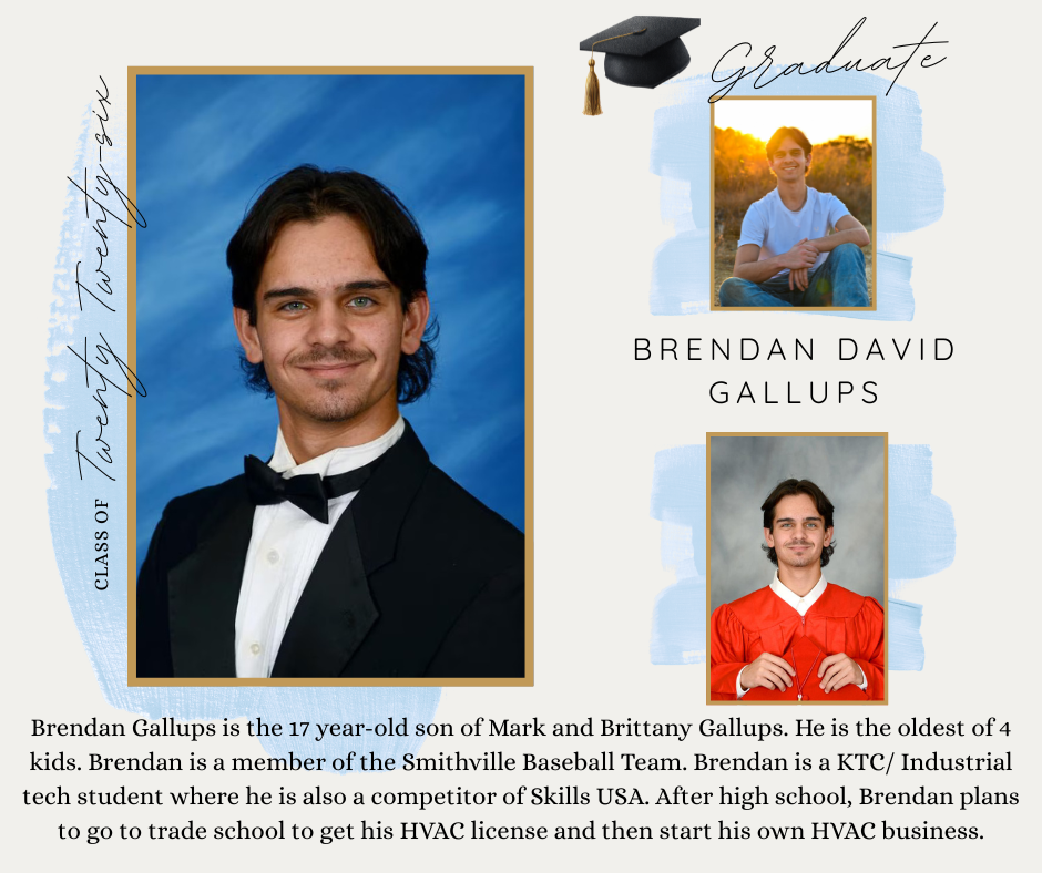 Brendan David Gallups
