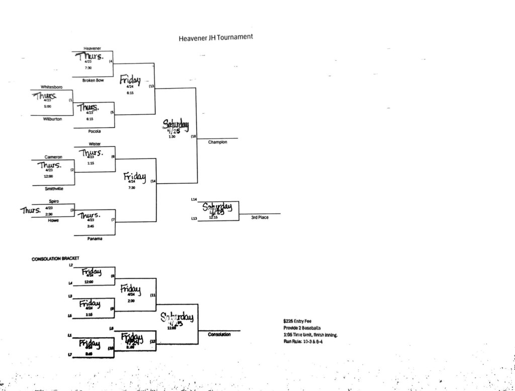 Heavener JH Baseball Tournament Bracket