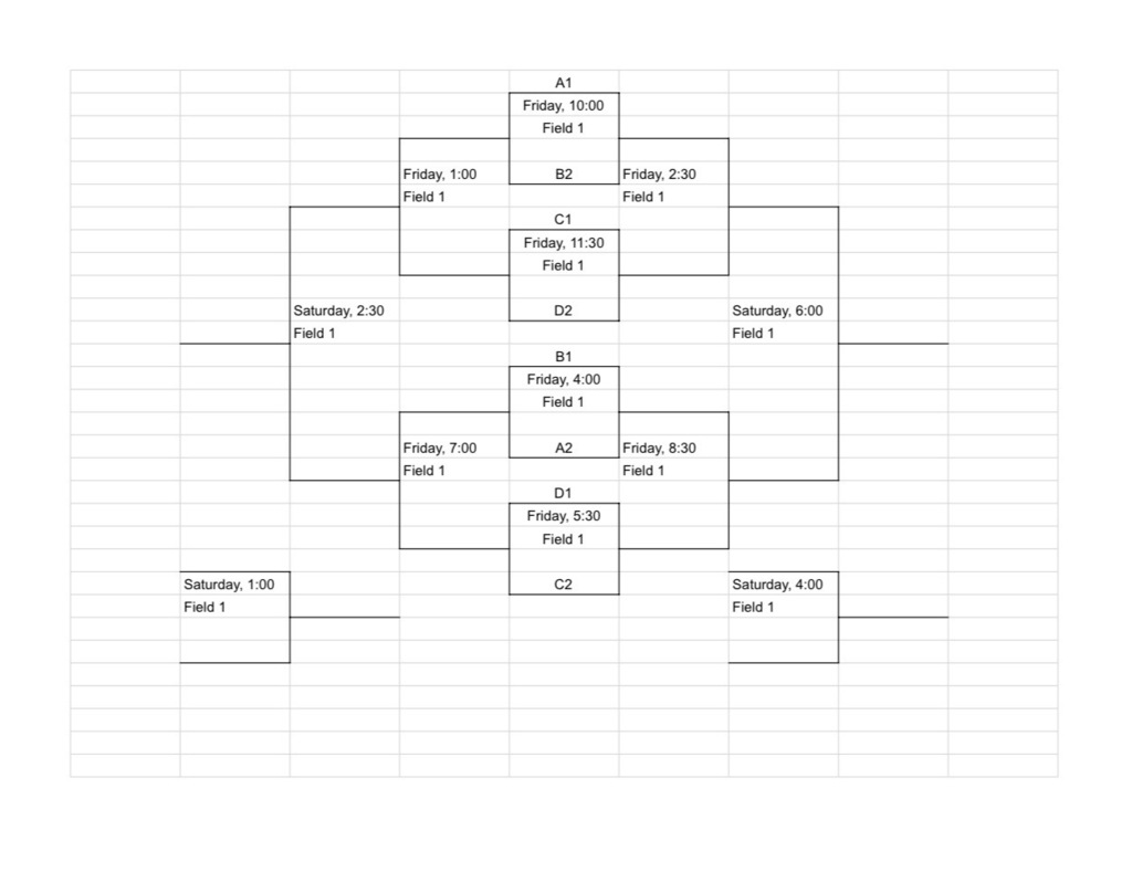 LeFlore Fast Pitch Invitational Tournament