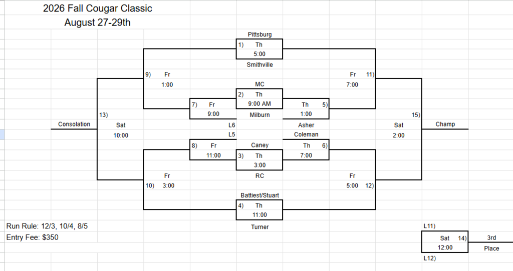 Fall Cougar Classic August 27th-29th. 