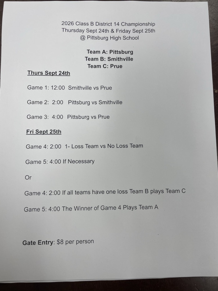 Fall Baseball District Tournament Schedule