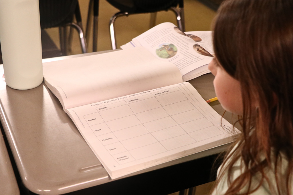 Mrs. Stones 4th grade students learn about  Knights, Craftsmen, Munks, and nuns using graphic organizers and books