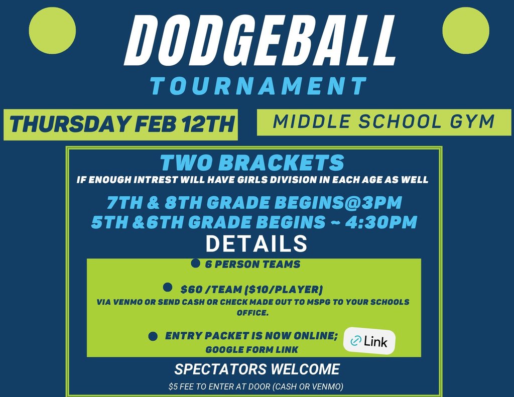 Flyer with a navy blue and green design advertising a “Dodgeball Tournament.” Event details include: Thursday, February 12th, held in the middle school gym. Two brackets will be offered, with a girls division in each age group if there is enough interest. The 7th and 8th grade bracket begins at 3:00 PM, and the 5th and 6th grade bracket begins around 4:30 PM. Teams consist of six players. Cost is $60 per team ($10 per player), payable via Venmo or by cash or check sent to the school office, made out to MSPG. The entry packet is available online via a Google Form link. Spectators are welcome, with a $5 entry fee payable by cash or Venmo.