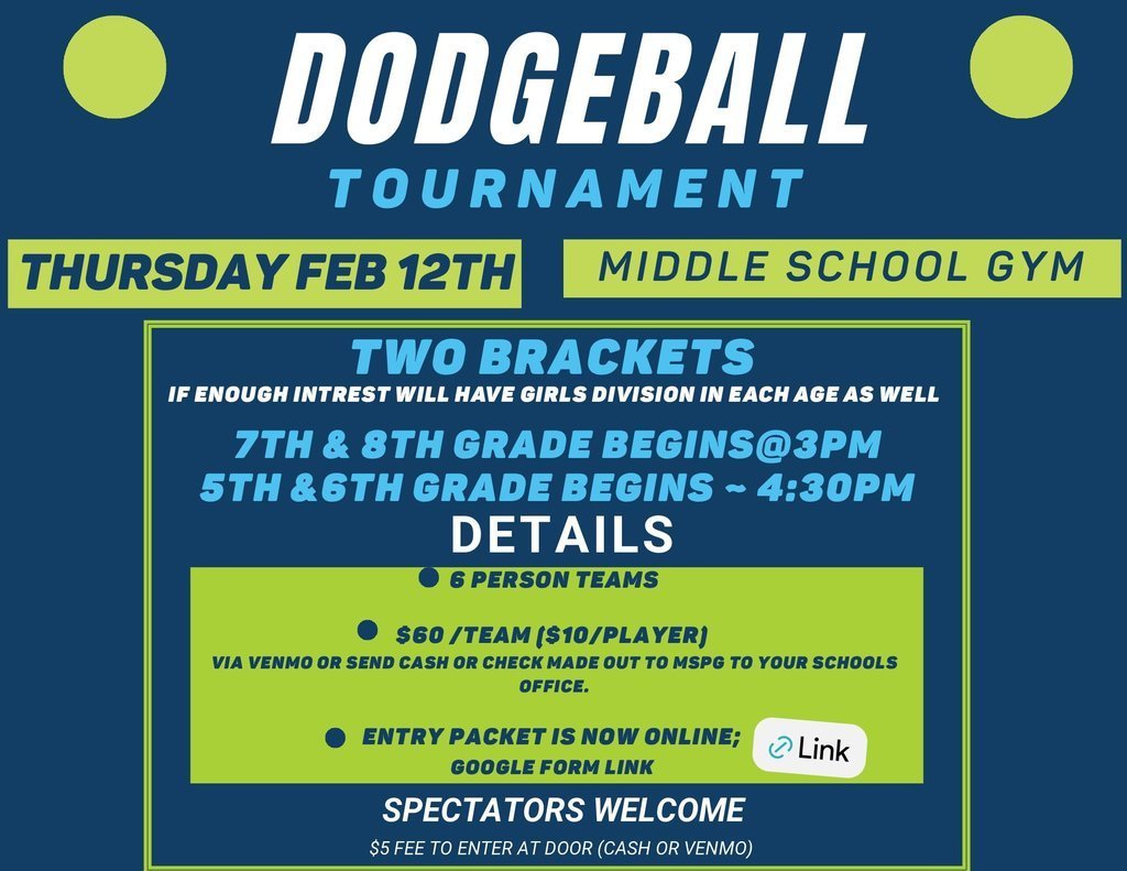 Flyer with a navy blue and green design advertising a “Dodgeball Tournament.” Event details include: Thursday, February 12th, held in the middle school gym. Two brackets will be offered, with a girls division in each age group if there is enough interest. The 7th and 8th grade bracket begins at 3:00 PM, and the 5th and 6th grade bracket begins around 4:30 PM. Teams consist of six players. Cost is $60 per team ($10 per player), payable via Venmo or by cash or check sent to the school office, made out to MSPG. The entry packet is available online via a Google Form link. Spectators are welcome, with a $5 entry fee payable by cash or Venmo.