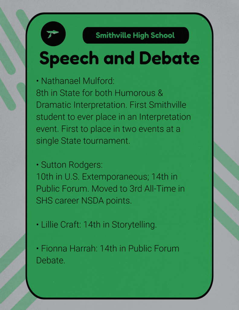 State Speech and Debate Results