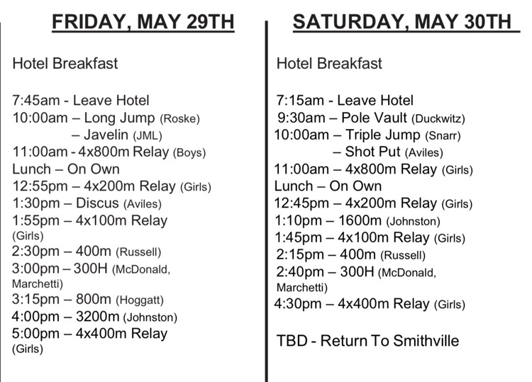 state track