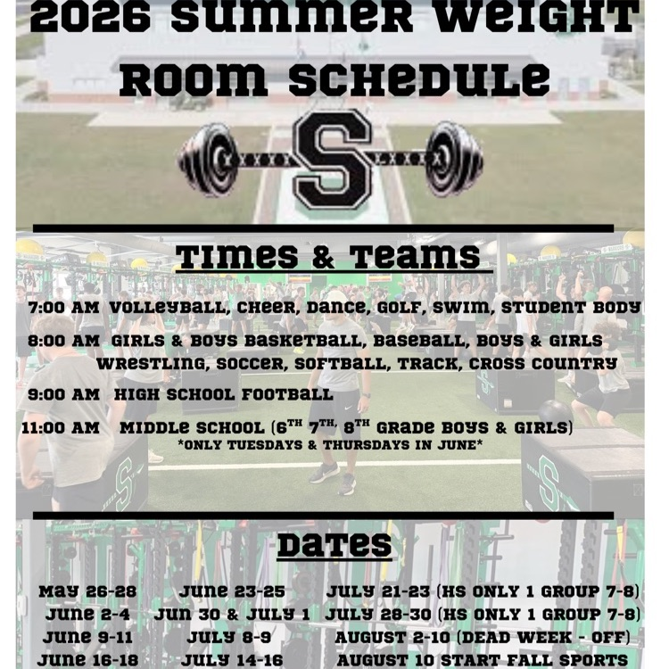 weights