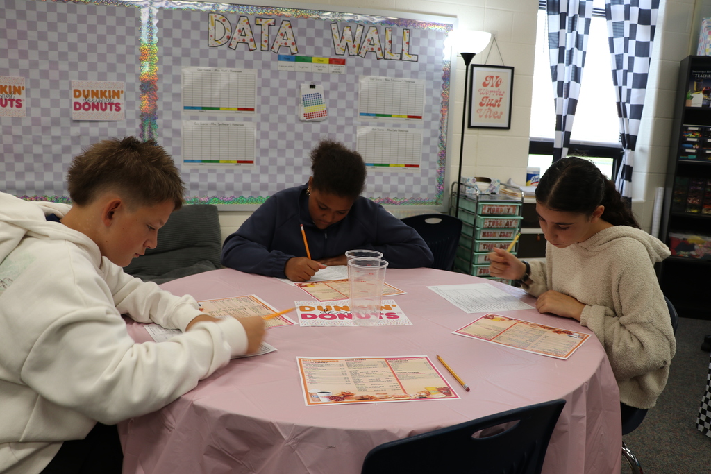 A table of students are working on their worksheets to find the customer's totals.