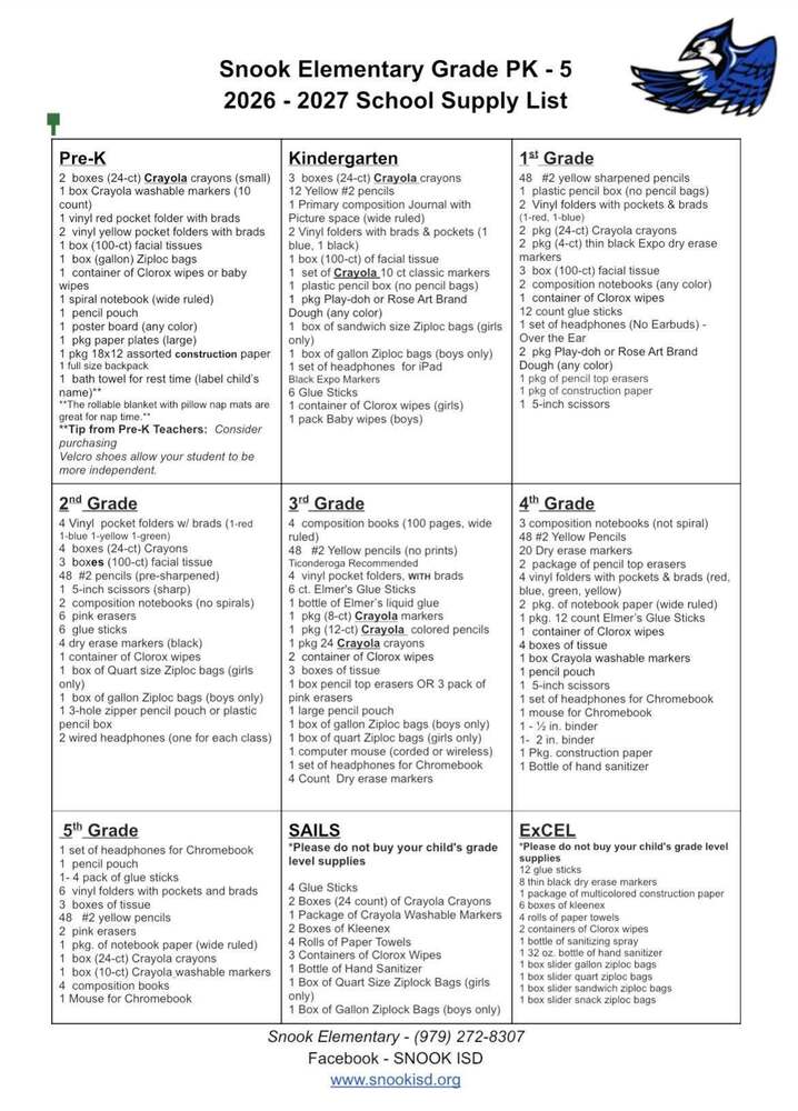 Elementary school supply list. Updated July 16th.