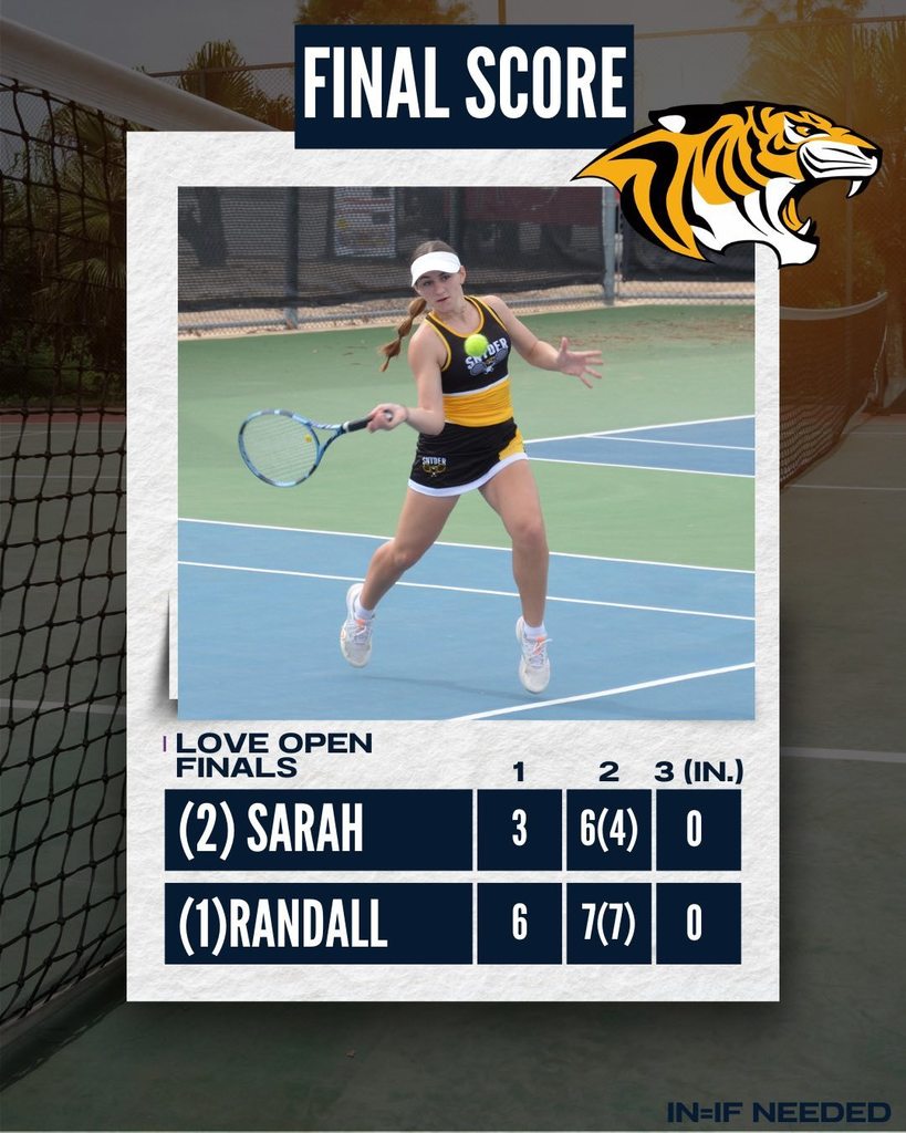 sara and her tennis match results