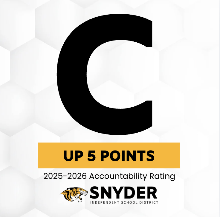 c accountabilty score