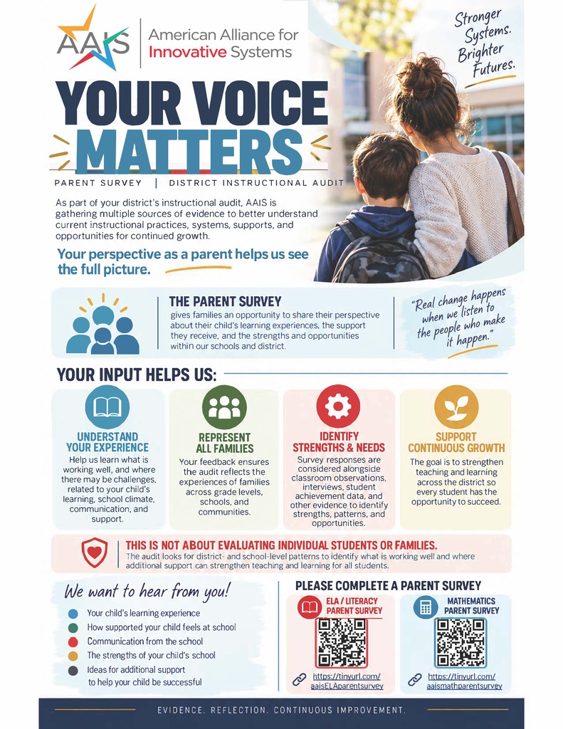 Parent Survey