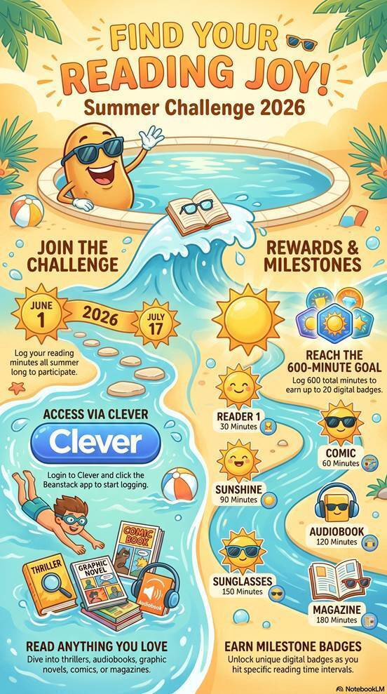 Summer Reading Flyer 2026