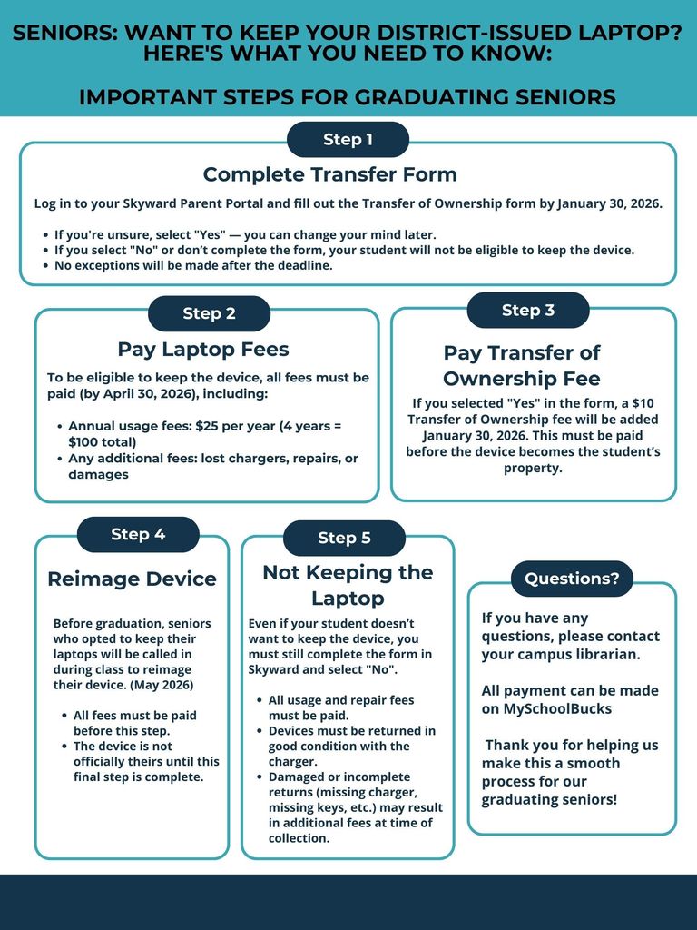 Senior DNA Information