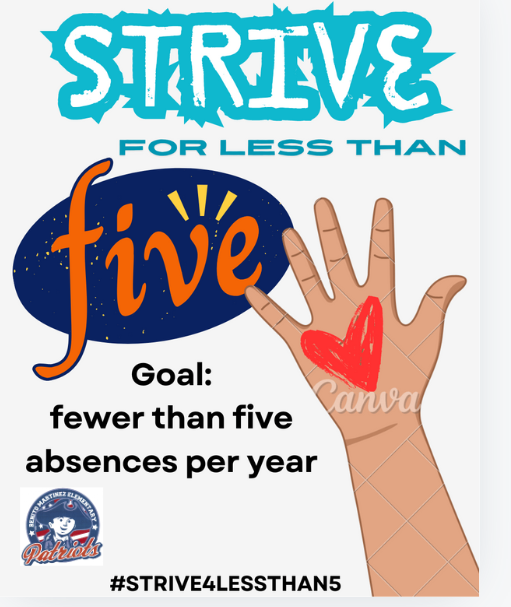 Strive for less than 5 absences