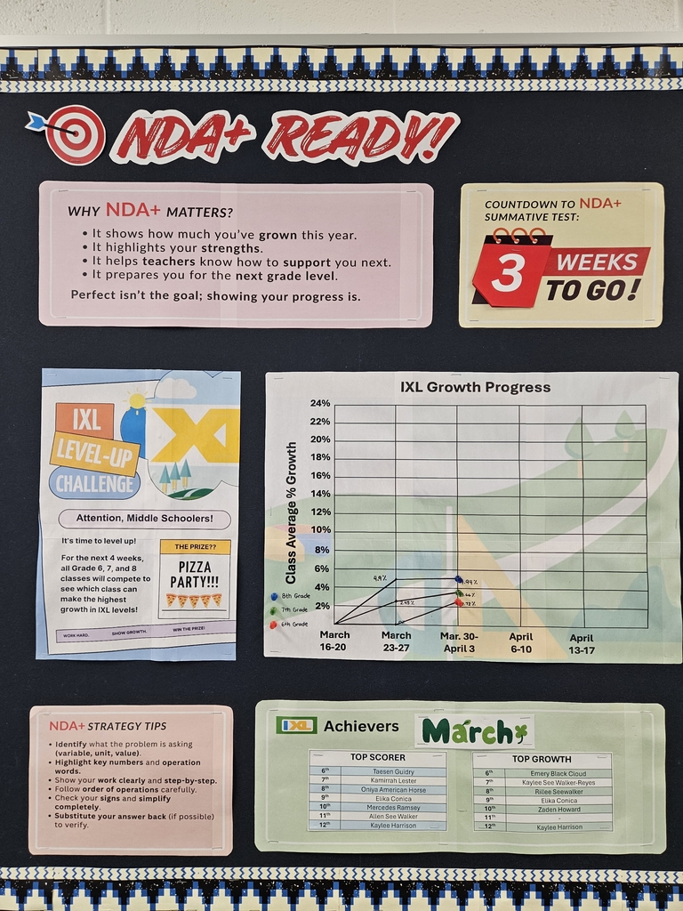 NDAPlus