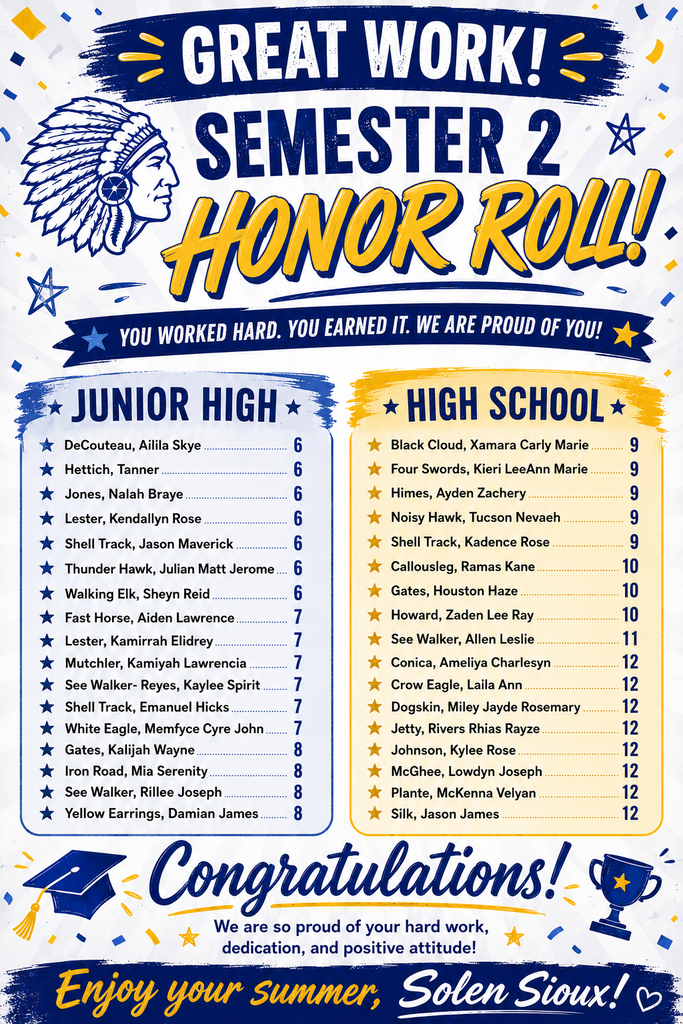 honor roll S2