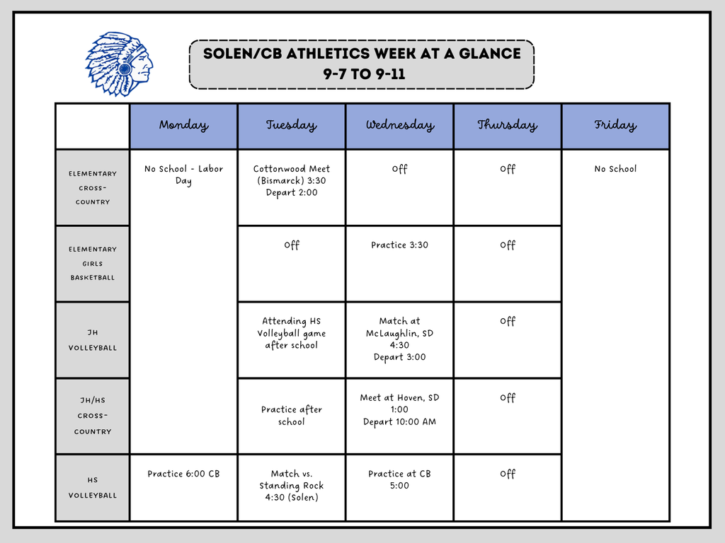 Weekly Athletics 9-7