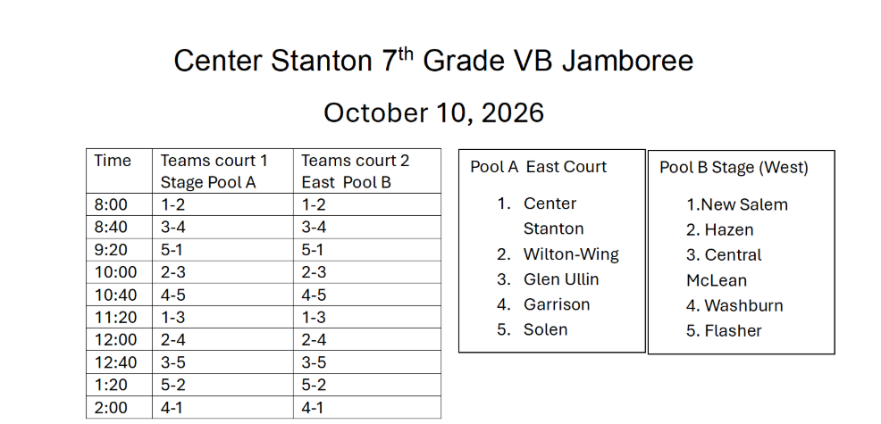 Center Stanton 7th Grade Jamboree