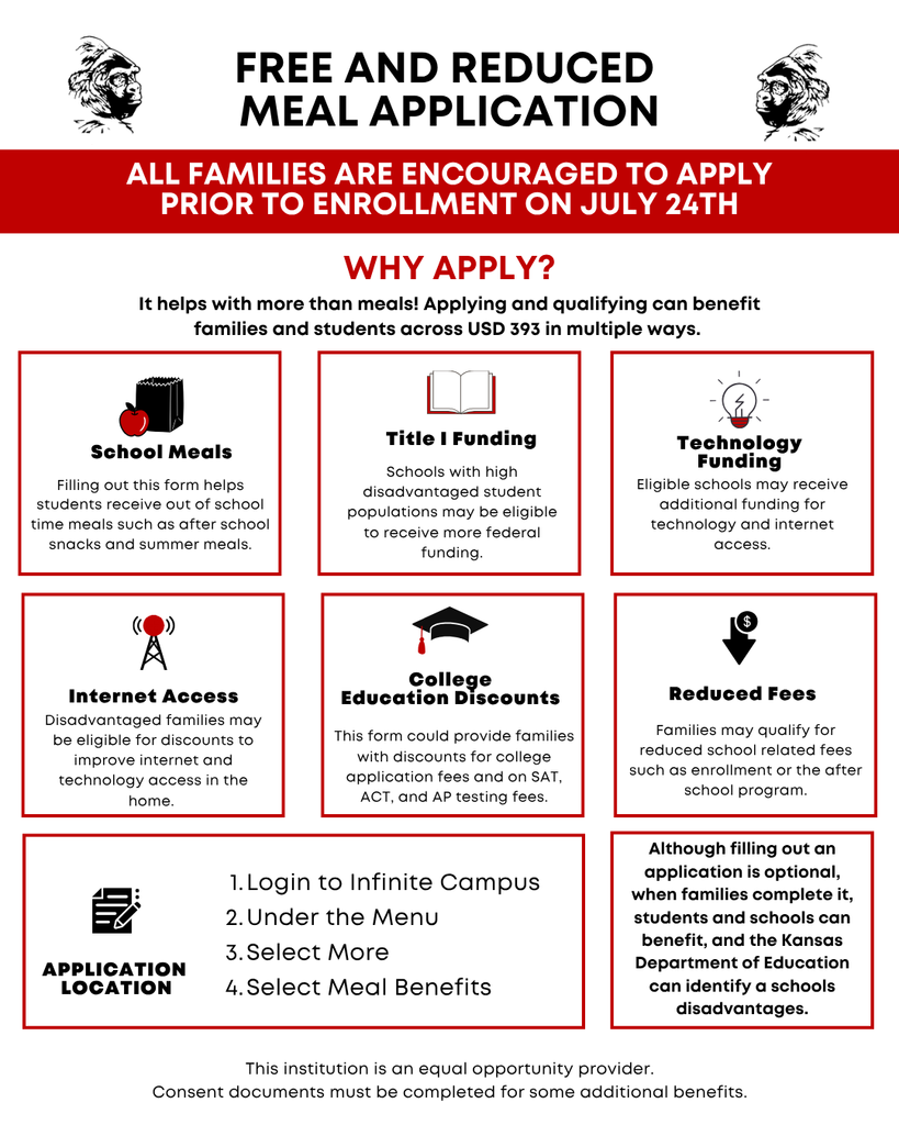 free and reduced lunch process