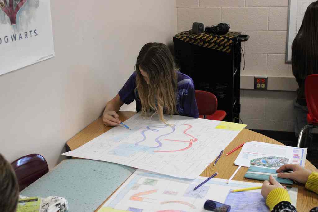 8th grade math project