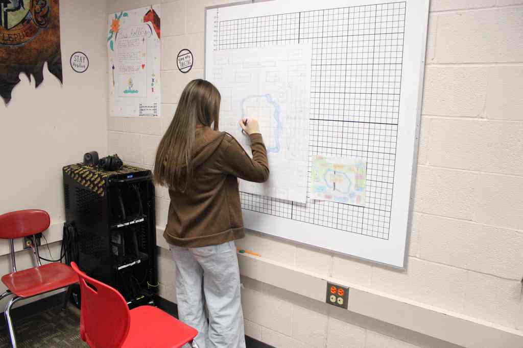 8th grade math project