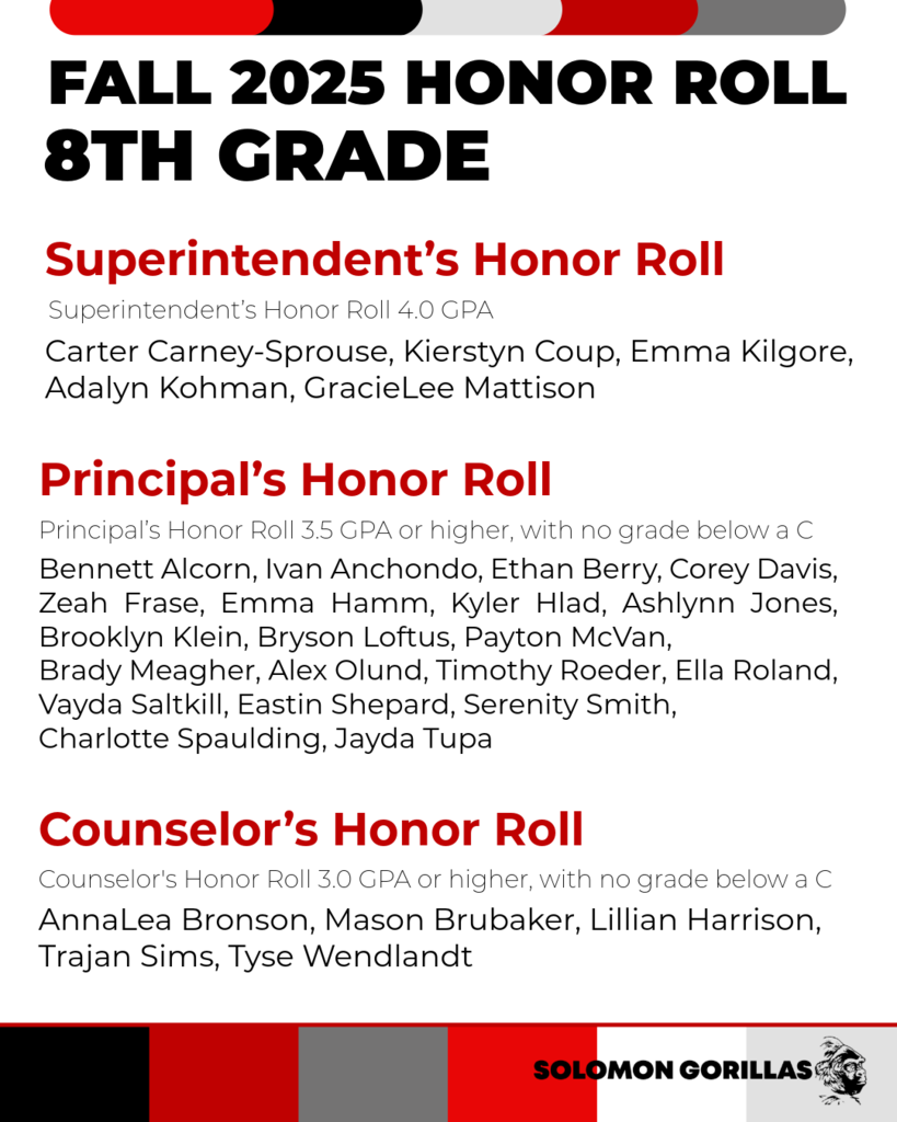 Honor Roll-8th Grade