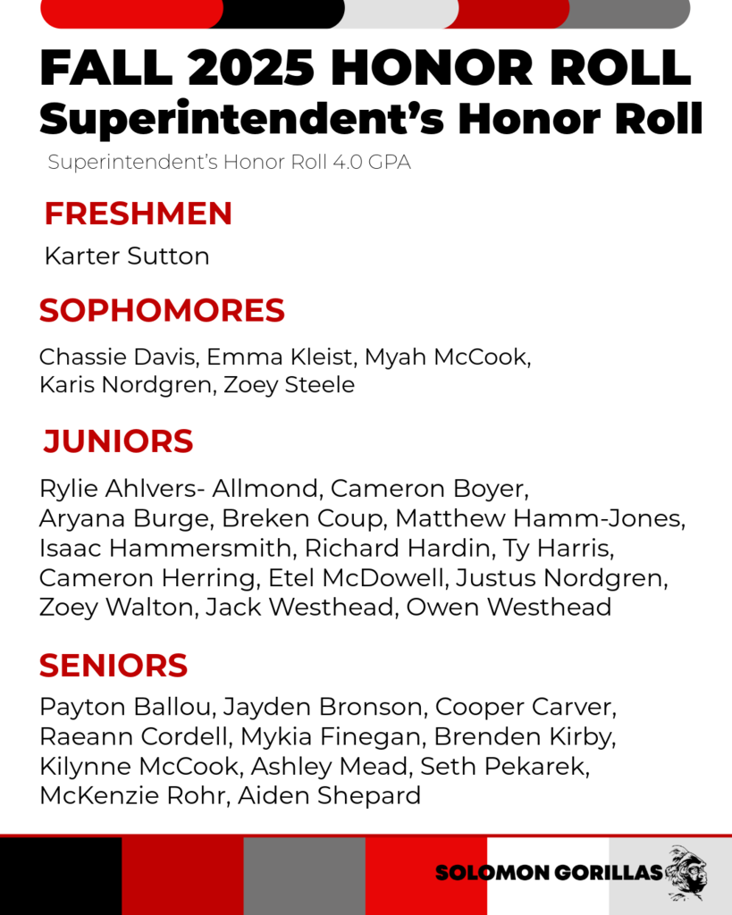 Superintendent’s Honor Roll (4.0)