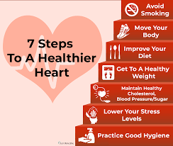 7 Steps to A Healthy Heart